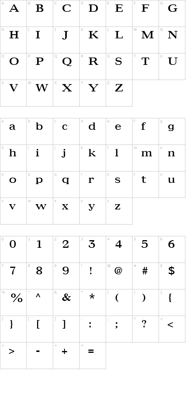 Ingenio SSi character map