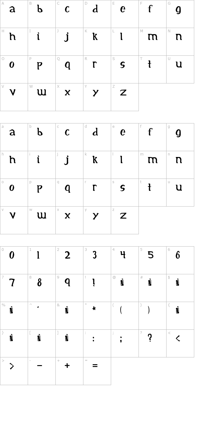 initial character map