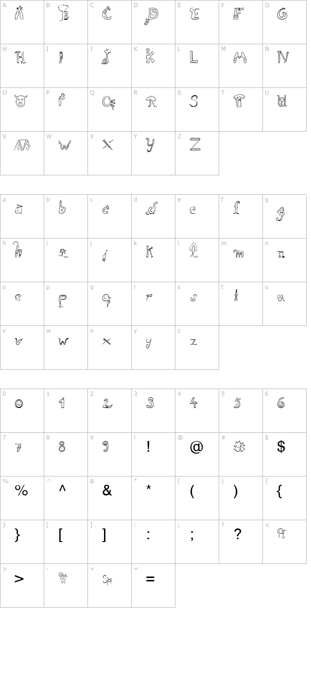 Initial8 Becker character map