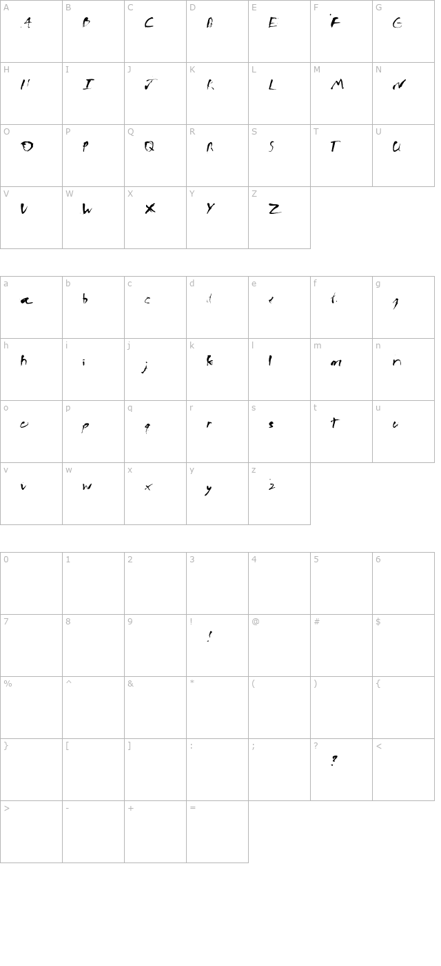 ink-bleed character map