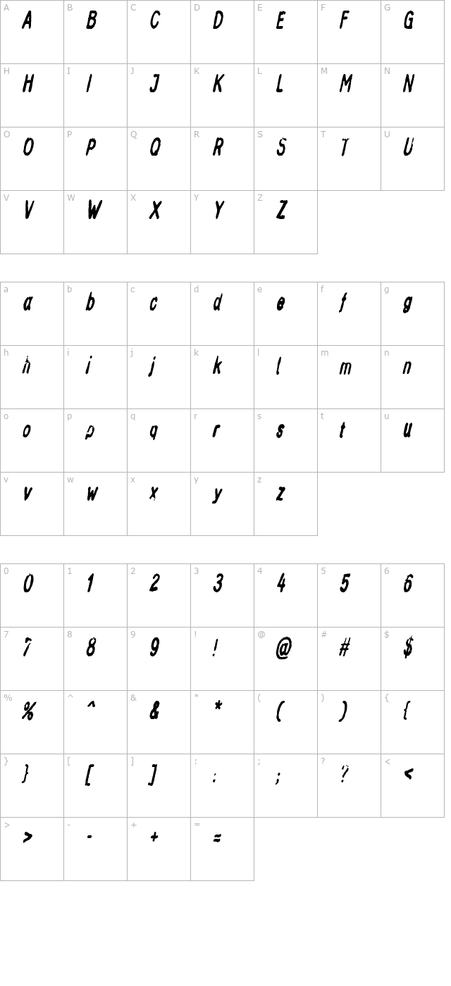 InkbleedCondensed Oblique character map