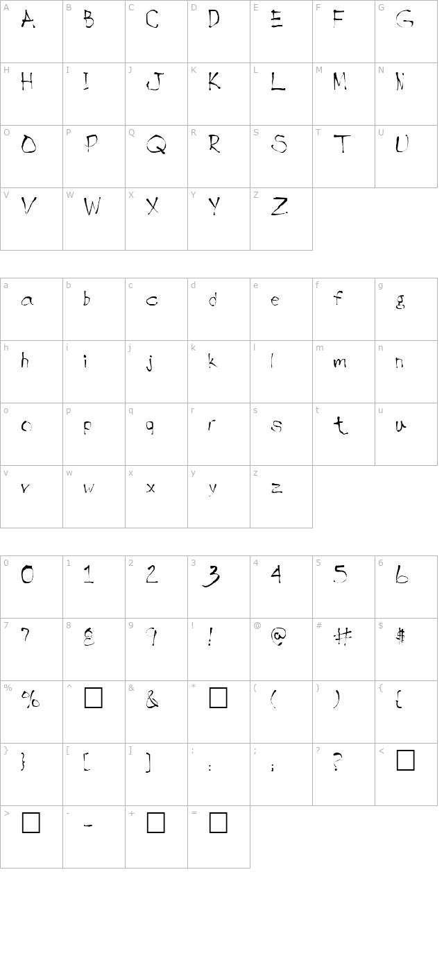 InkBlot character map