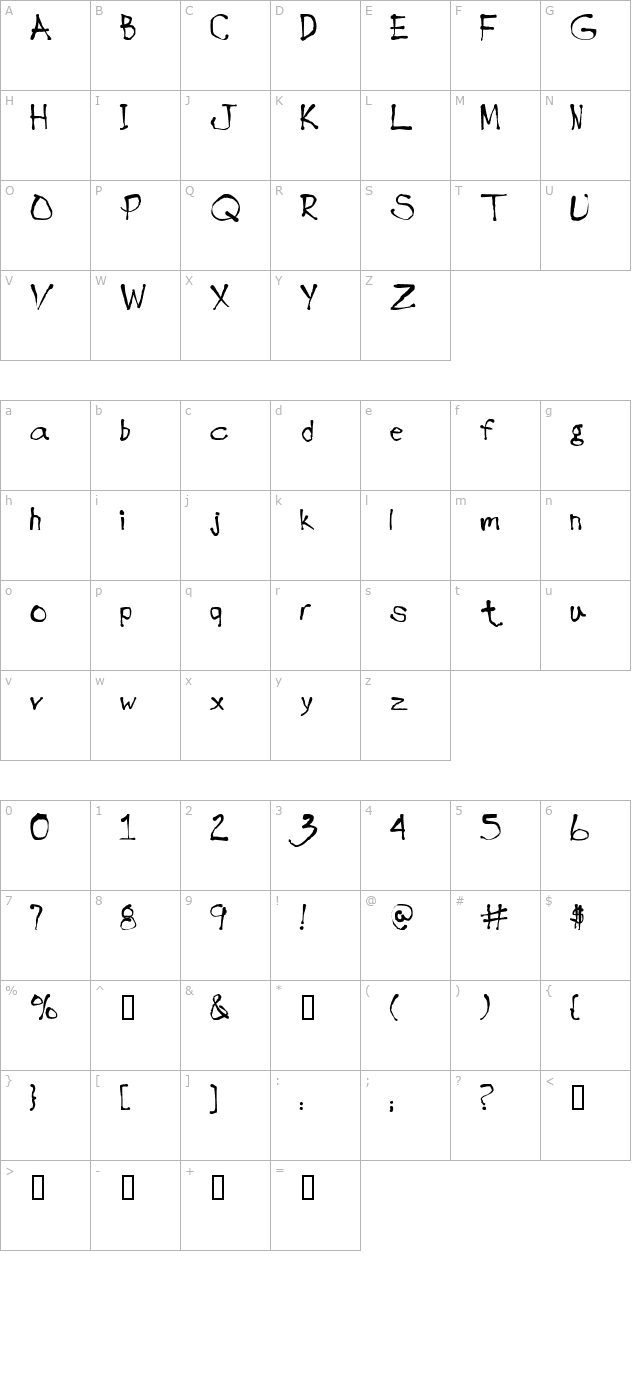 InkBlotScriptSSK Bold character map