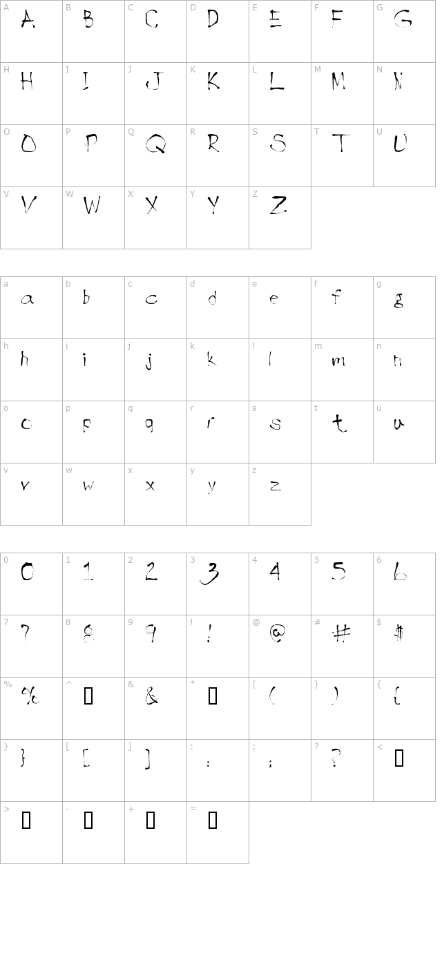 InkBlotScriptSSK character map