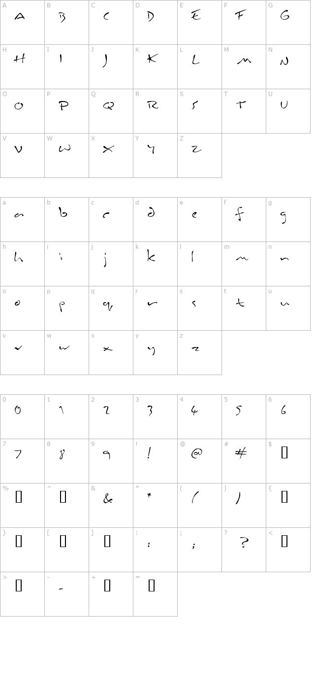 inkburrow character map