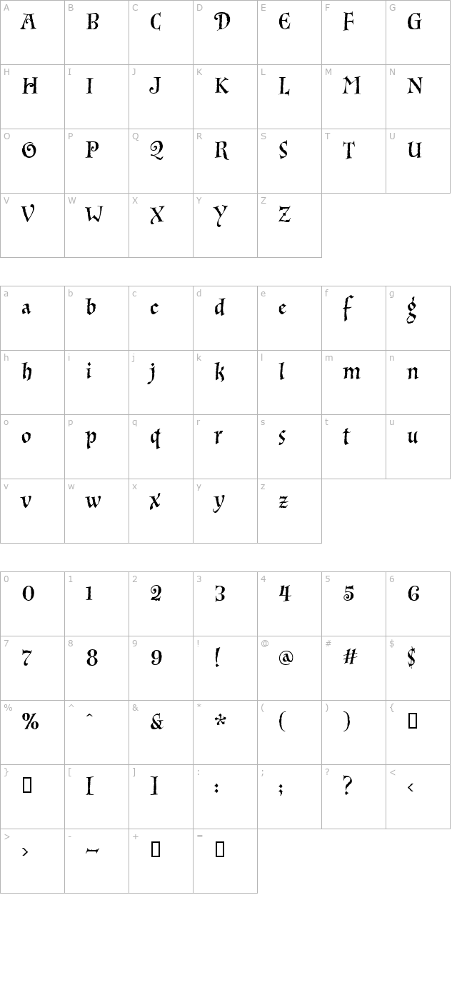 InkPot character map