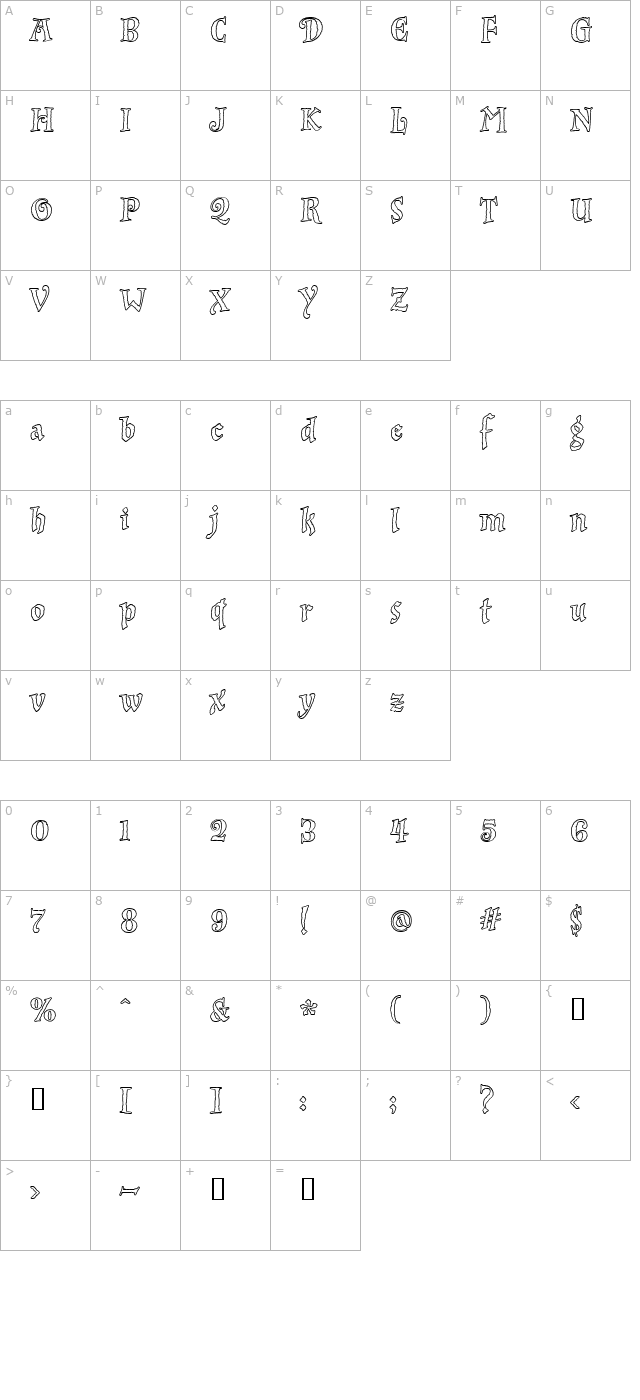 inkpotoutline character map