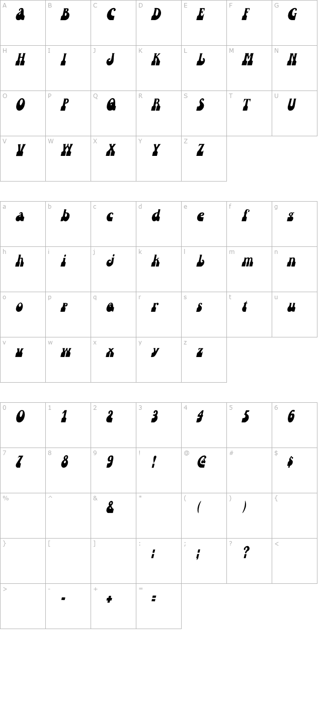 Inkwell Th Italic character map