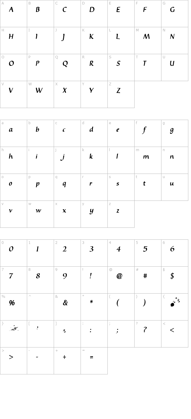 inkydinky character map