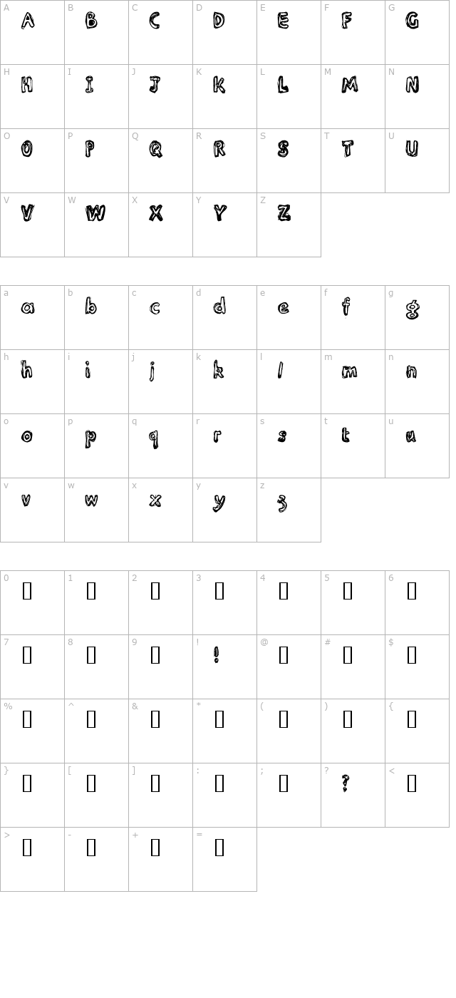 inlines-rough character map