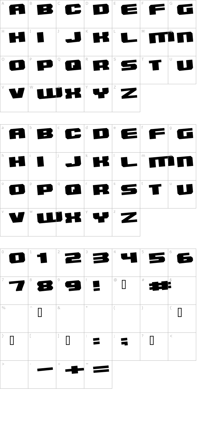 Inner Sanctum character map