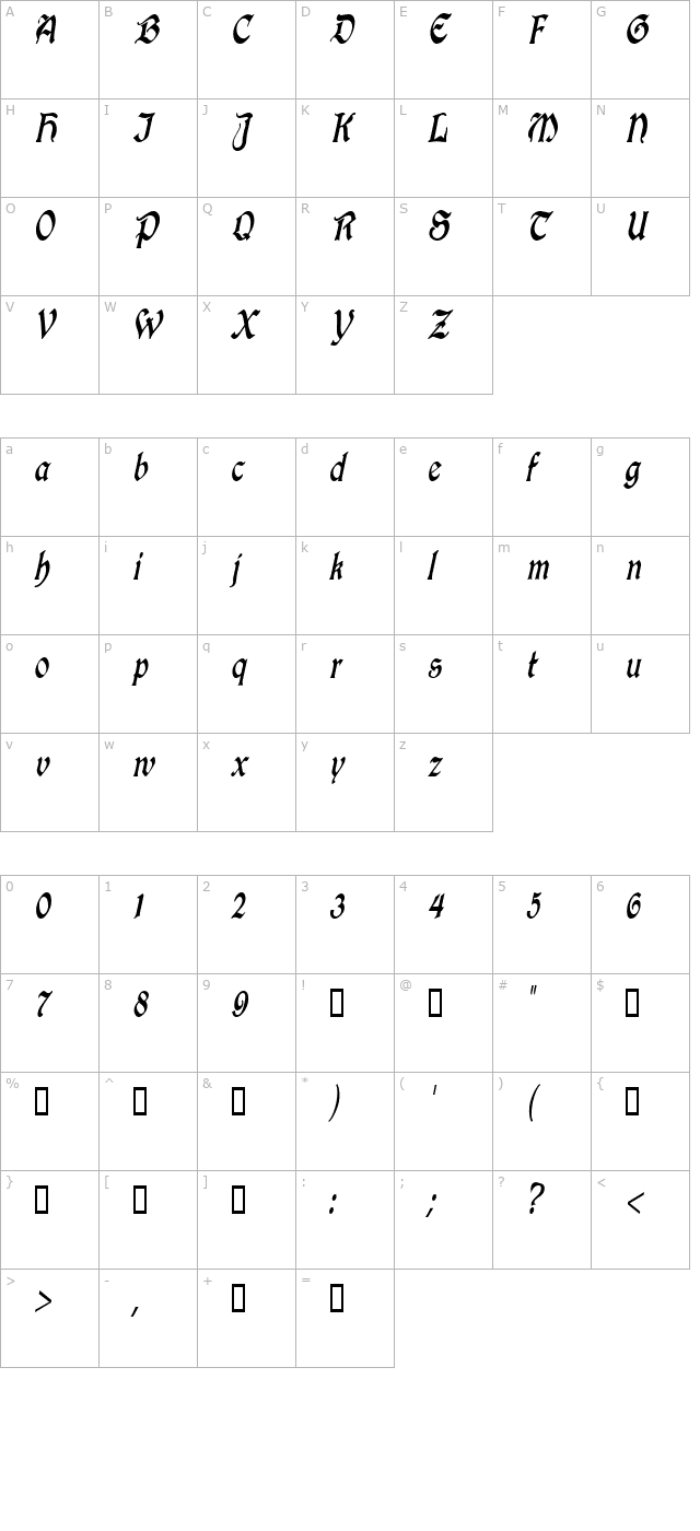 InnkeeperCondensed Italic character map