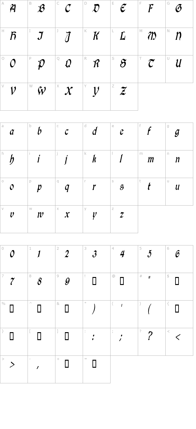 innkeepercondensed-italic character map