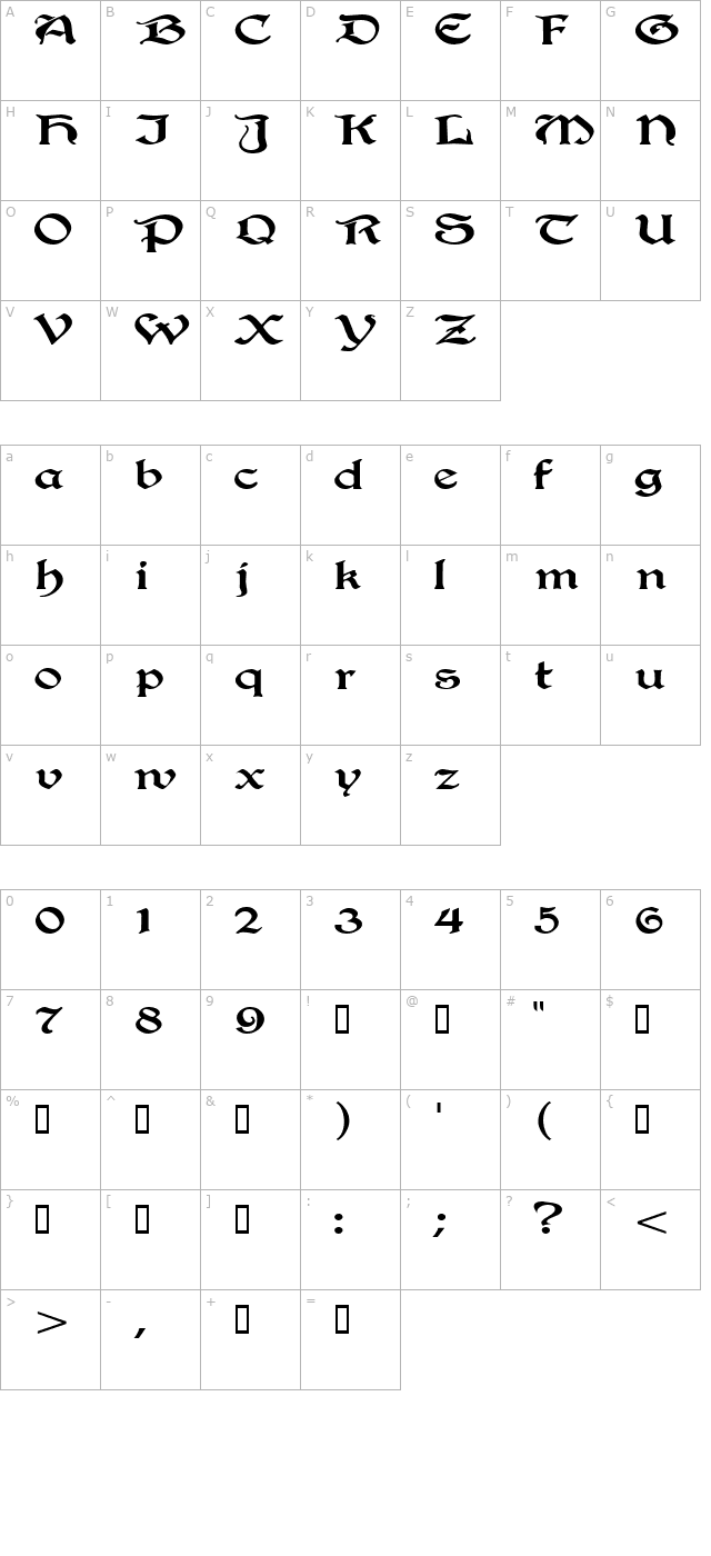 InnkeeperExtended character map