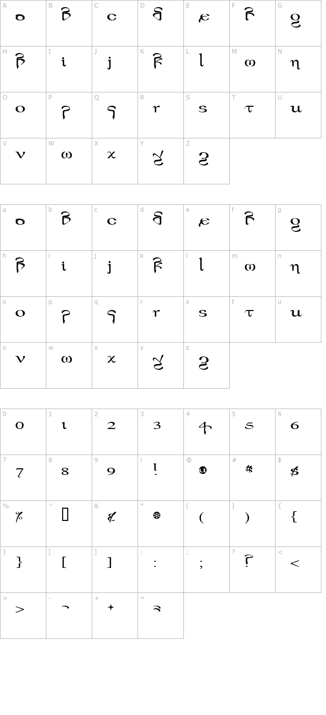 innocence character map