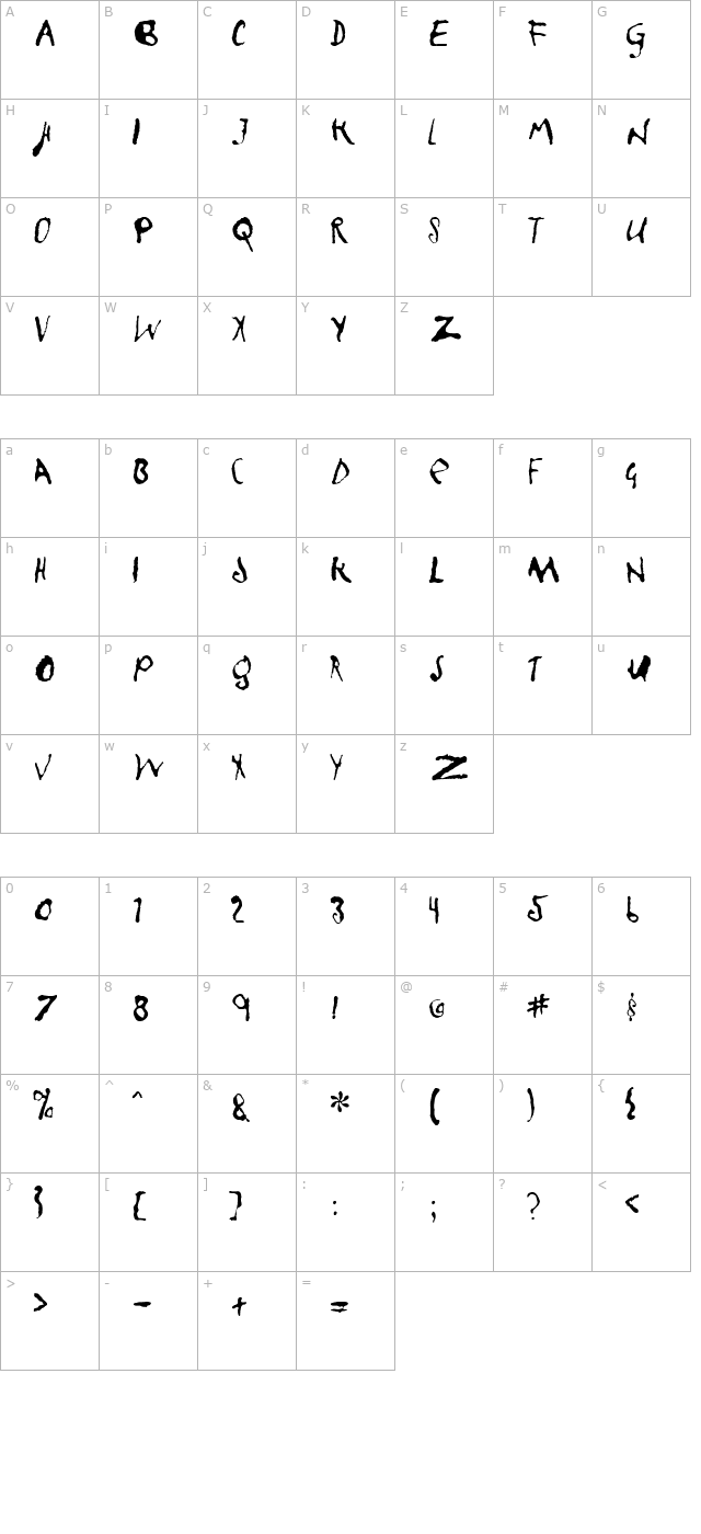 InPotassiumCarbonate character map