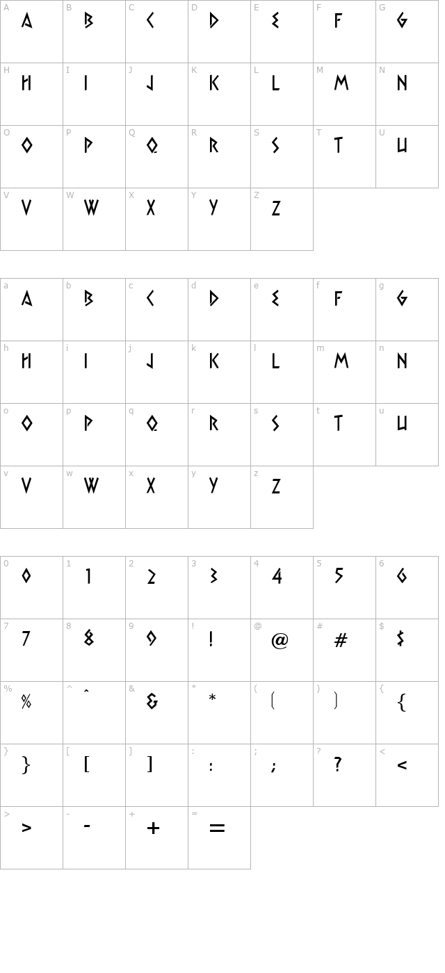 Inscript-Regular DB character map