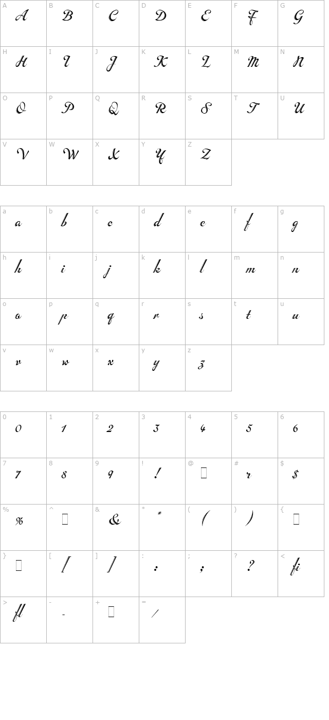 Inscription LET Plain1.0 character map