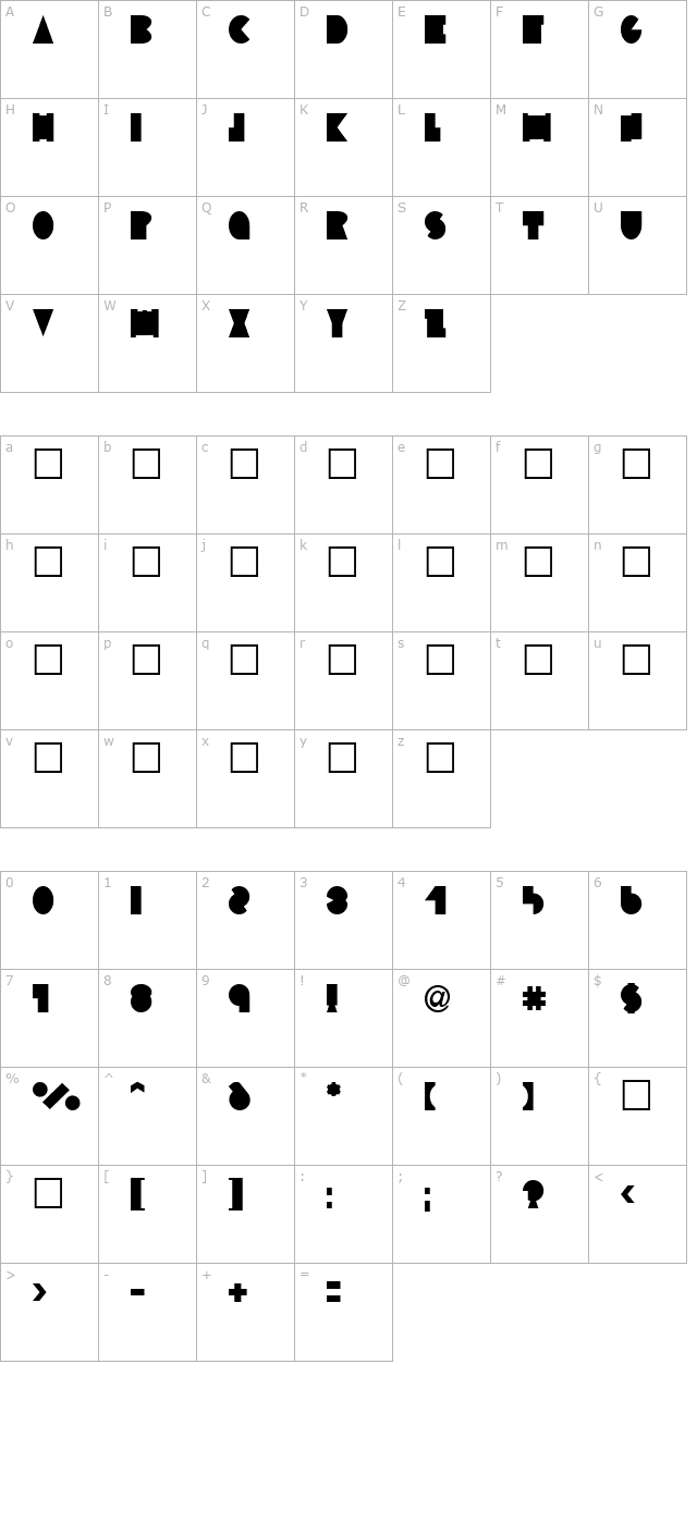 inscruta character map