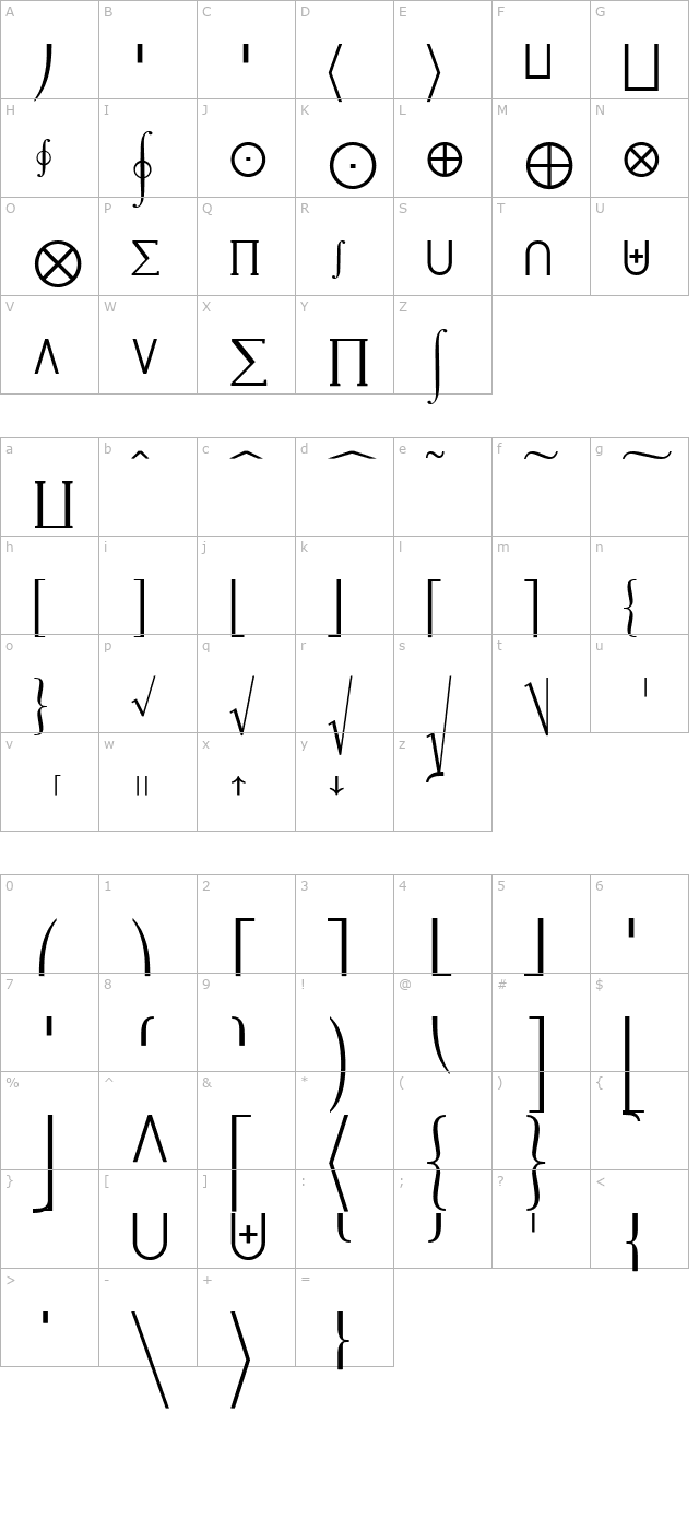 Insight Math Extension SSi Extension character map