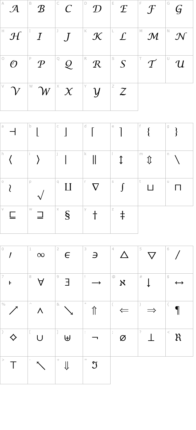 insight-math-symbol-ssi-symbol character map