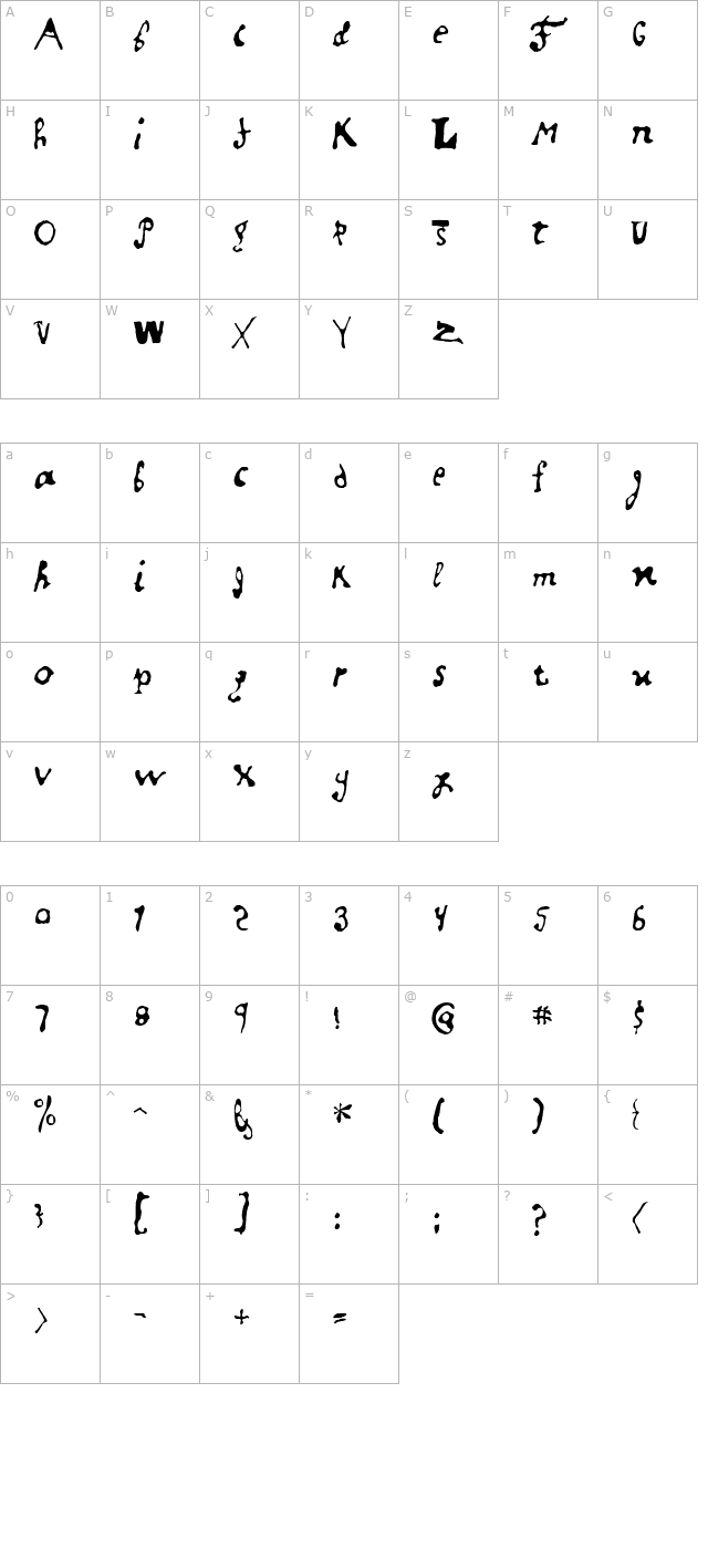 InSodiumBenzoate character map