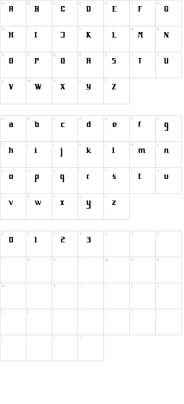 inspiration character map