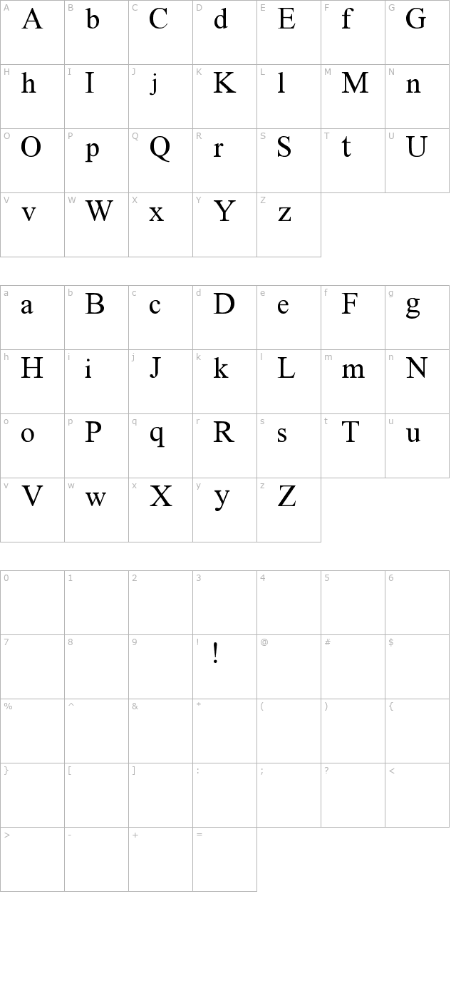 Instant Message Freak character map