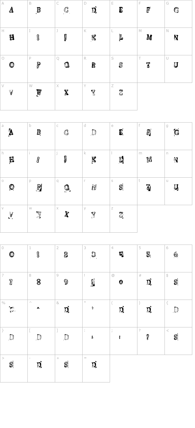 instantkarma character map