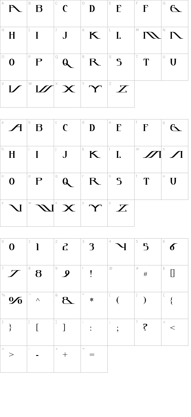 InstantTunes character map