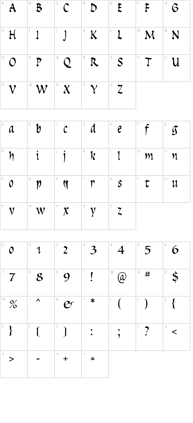 Insula character map