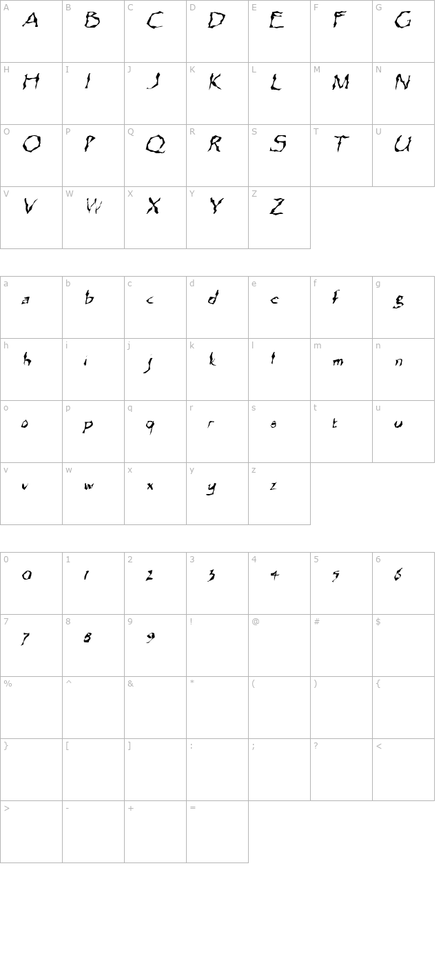 Integrity Italic character map