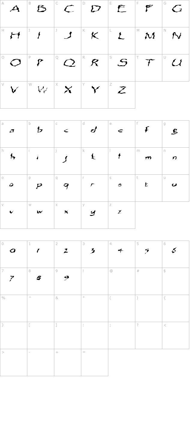 IntegrityExtended Italic character map