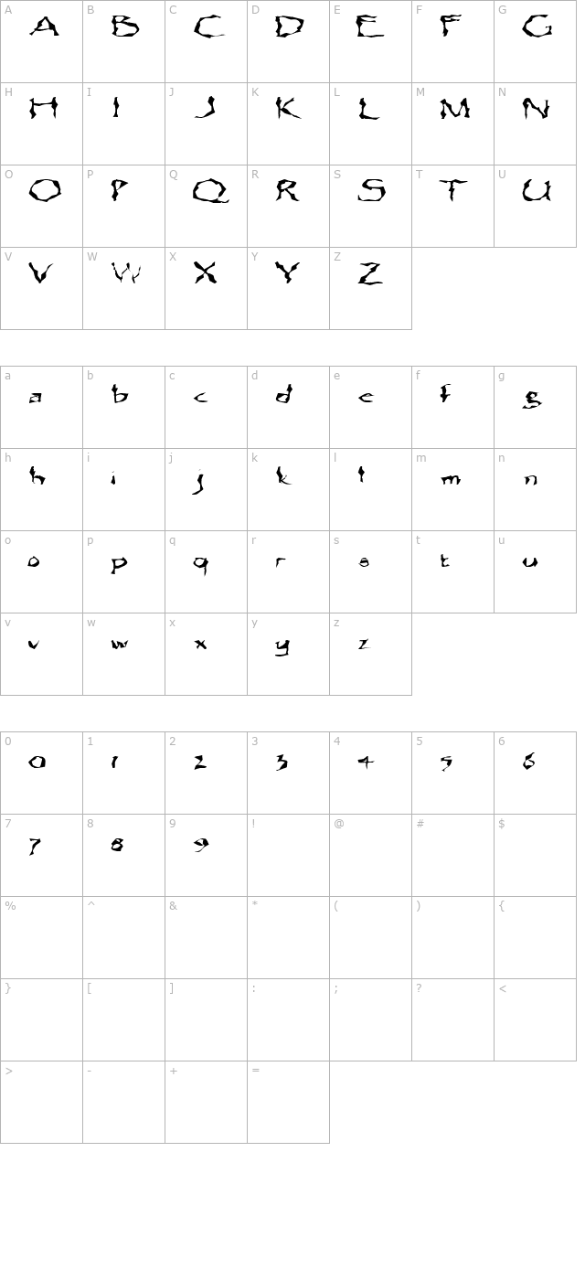 IntegrityExtended character map