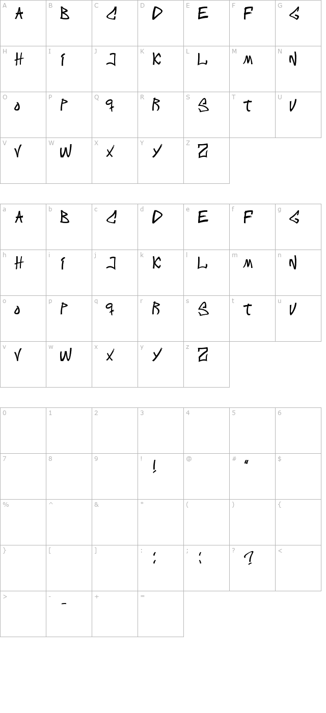 intens-writings character map