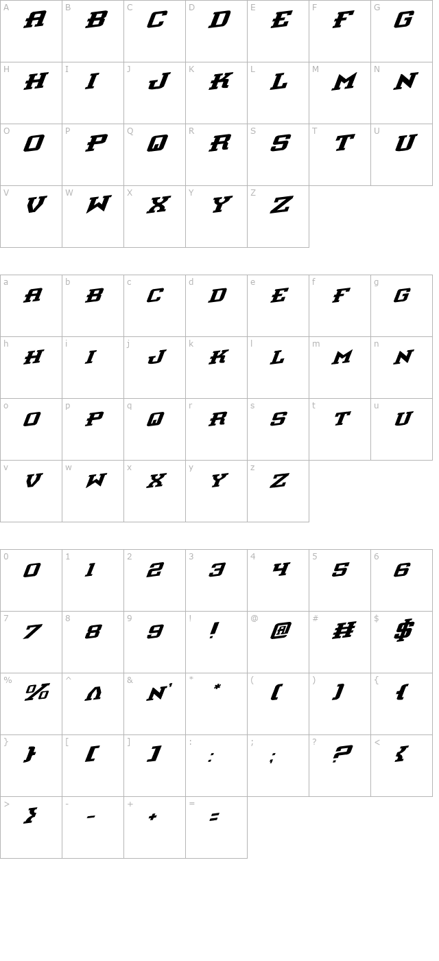 interceptor-rotalic character map