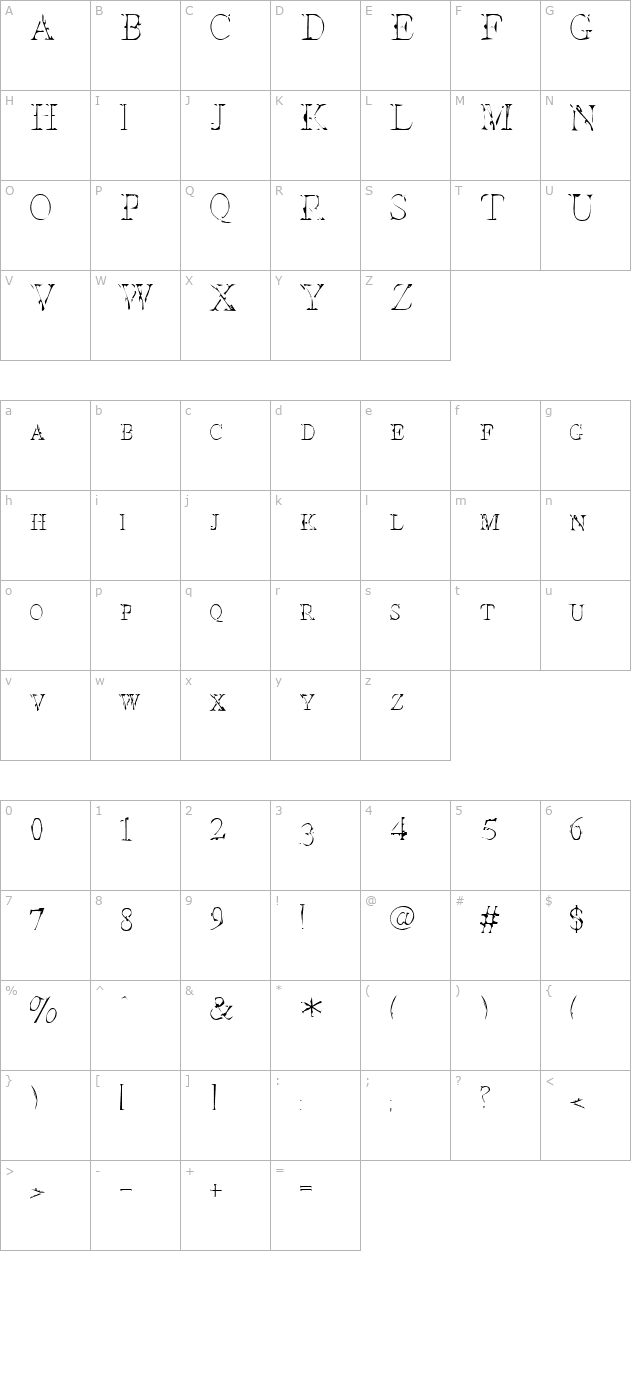 Interim SmallCaps character map