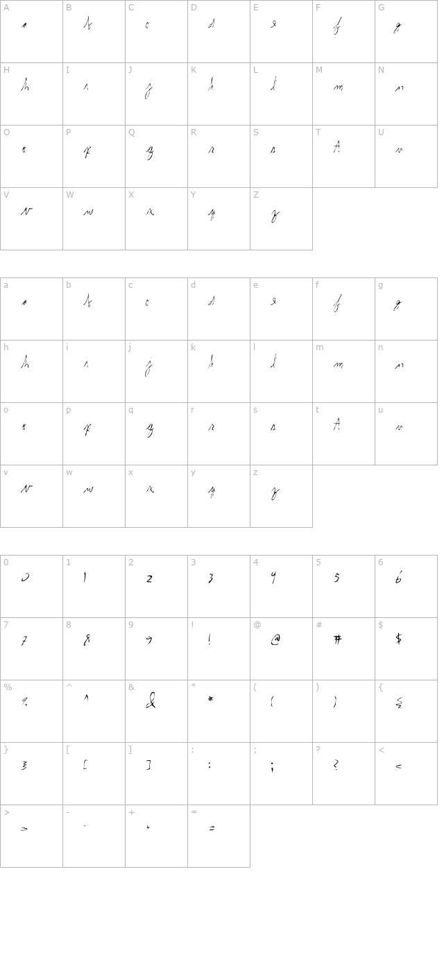 internal. character map