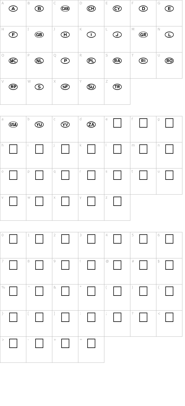 International Icons B character map