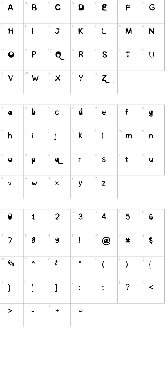 InterNuT Round character map