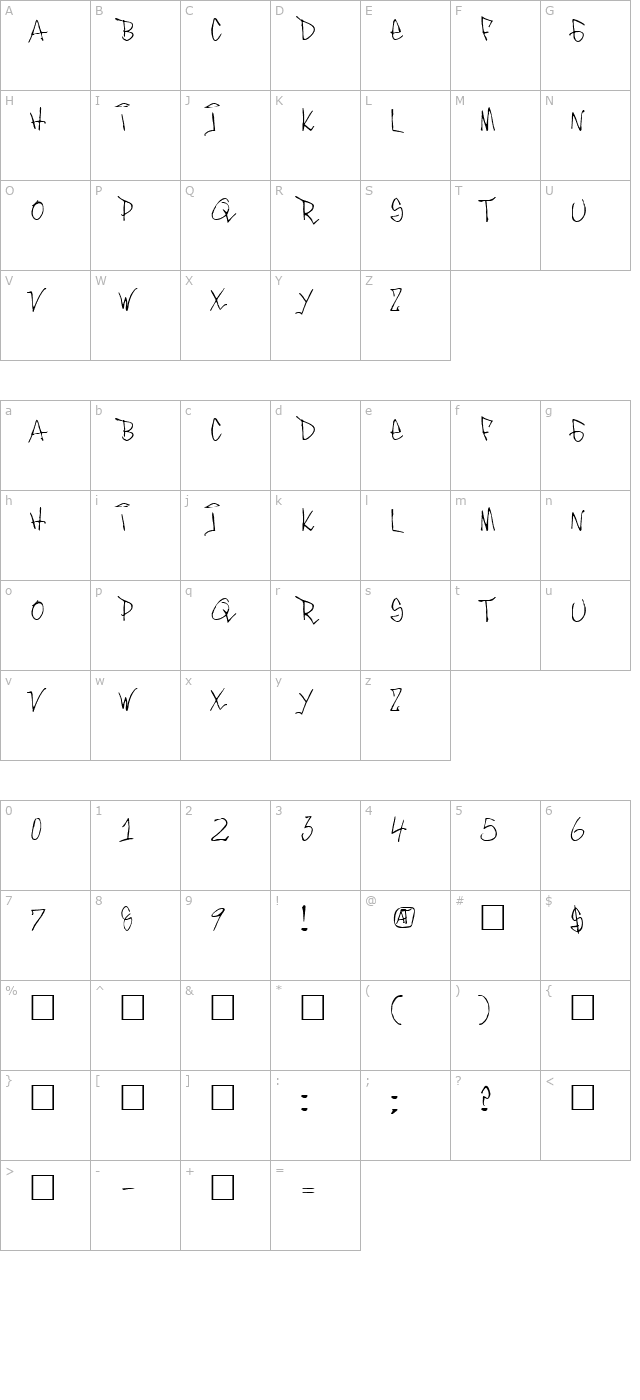 Inthacity Regular character map