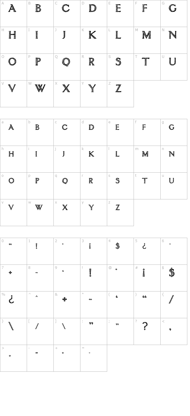 intimacy character map