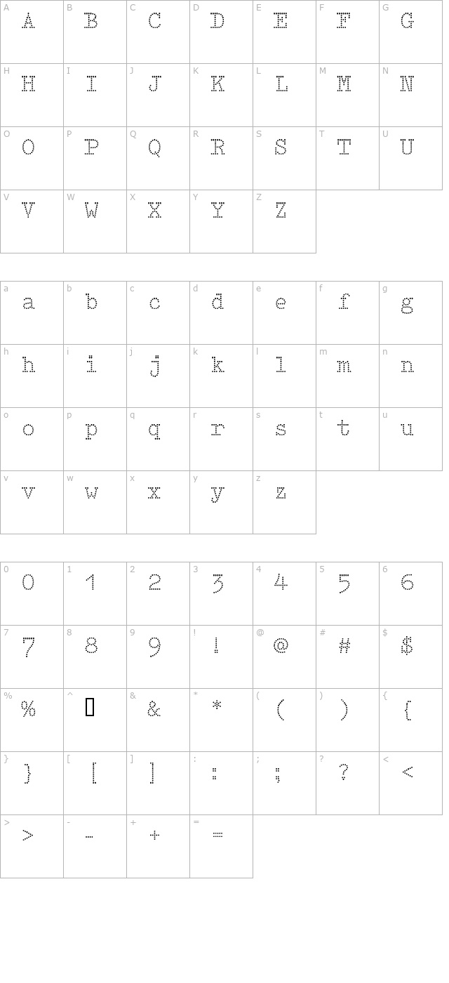 intimotwo character map