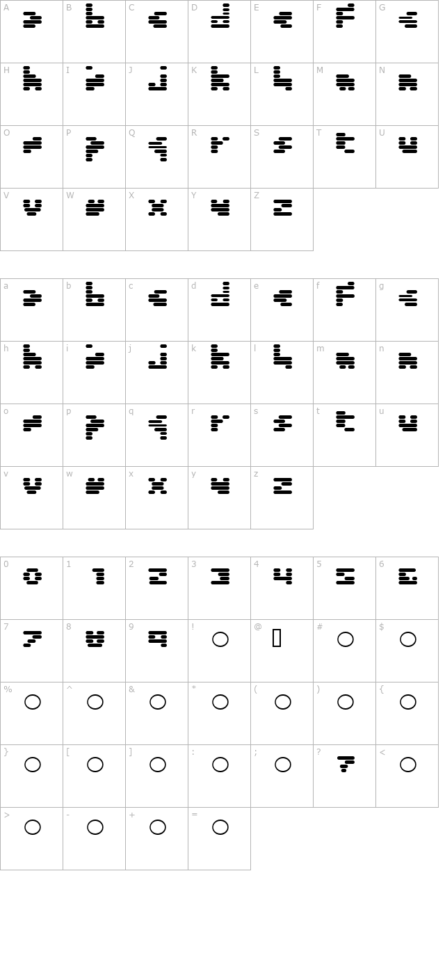 Invalid character map