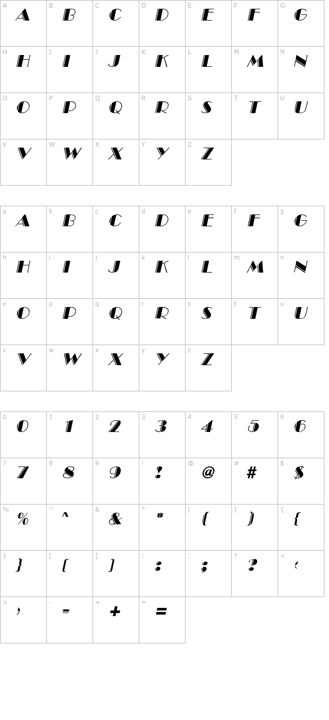 Invite Engraved SF Italic character map