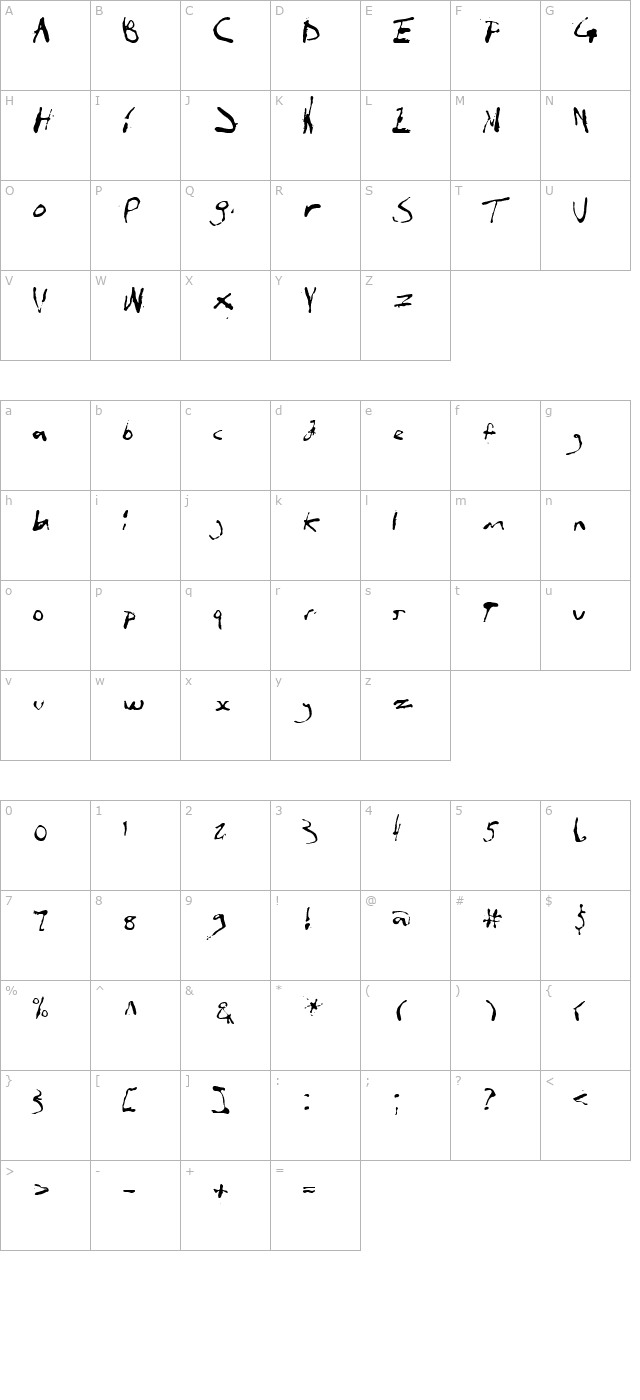 InXanthumGum character map