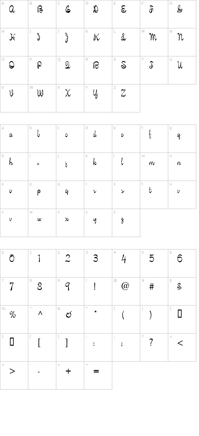 iphegenia character map