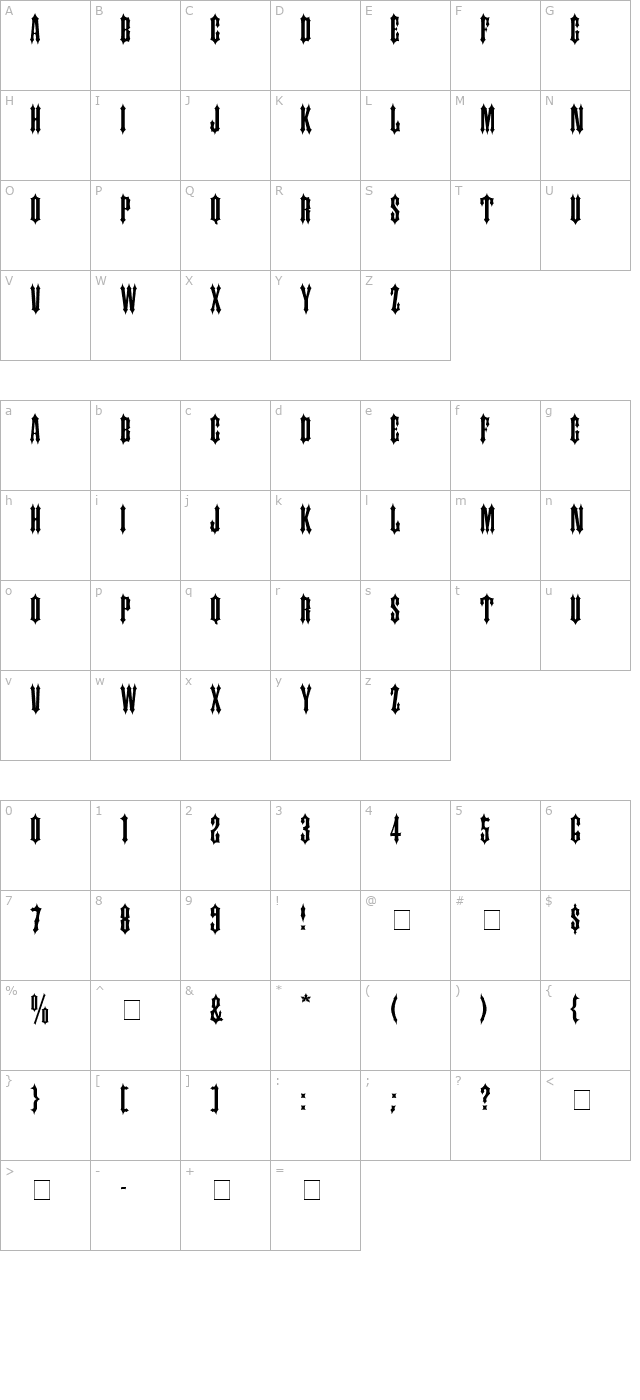 Ireland character map