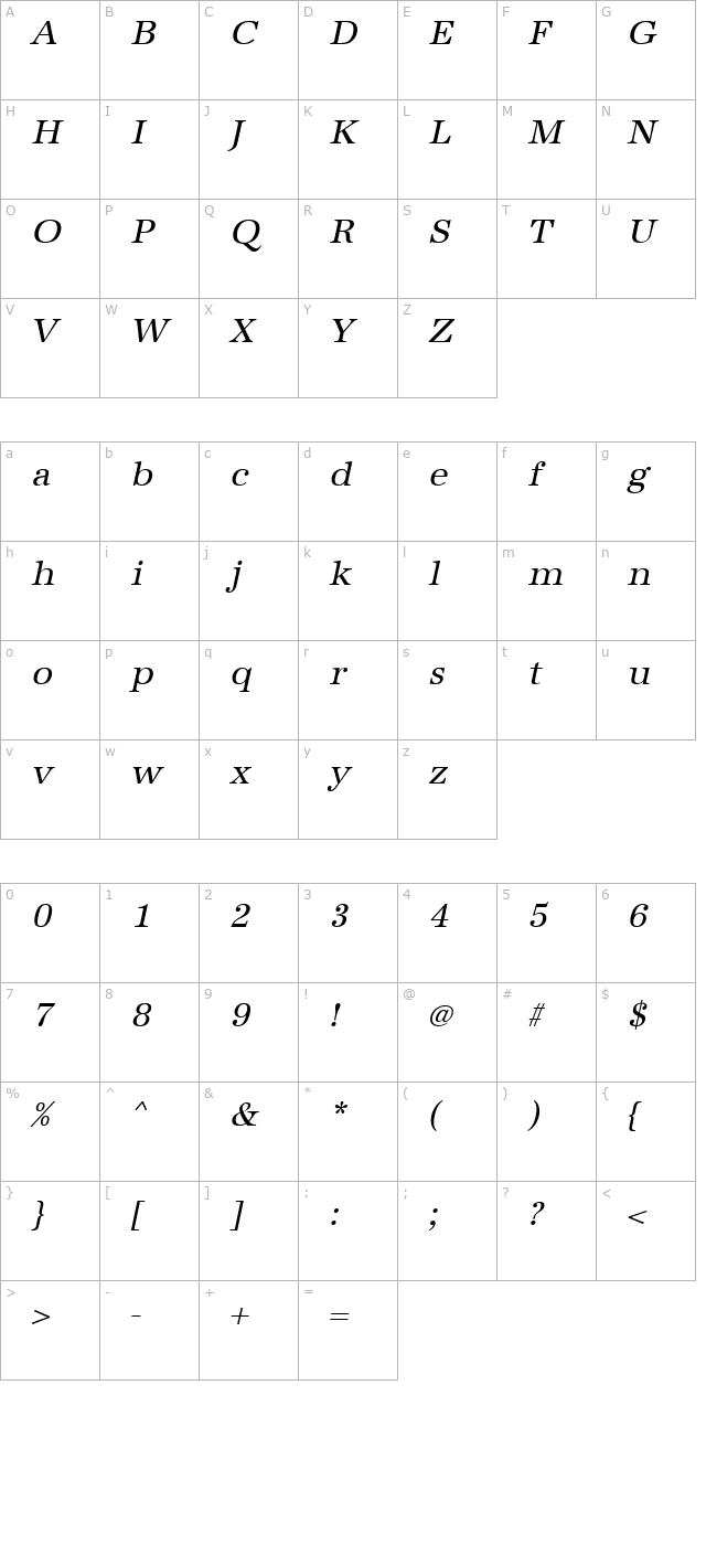 IrisBecker Italic character map