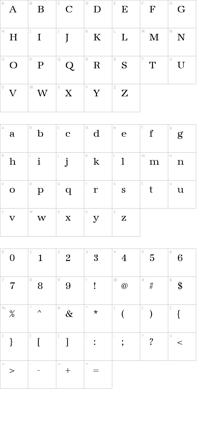 irisbecker character map